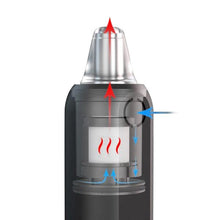 Load image into Gallery viewer, Origin Vaporizer
